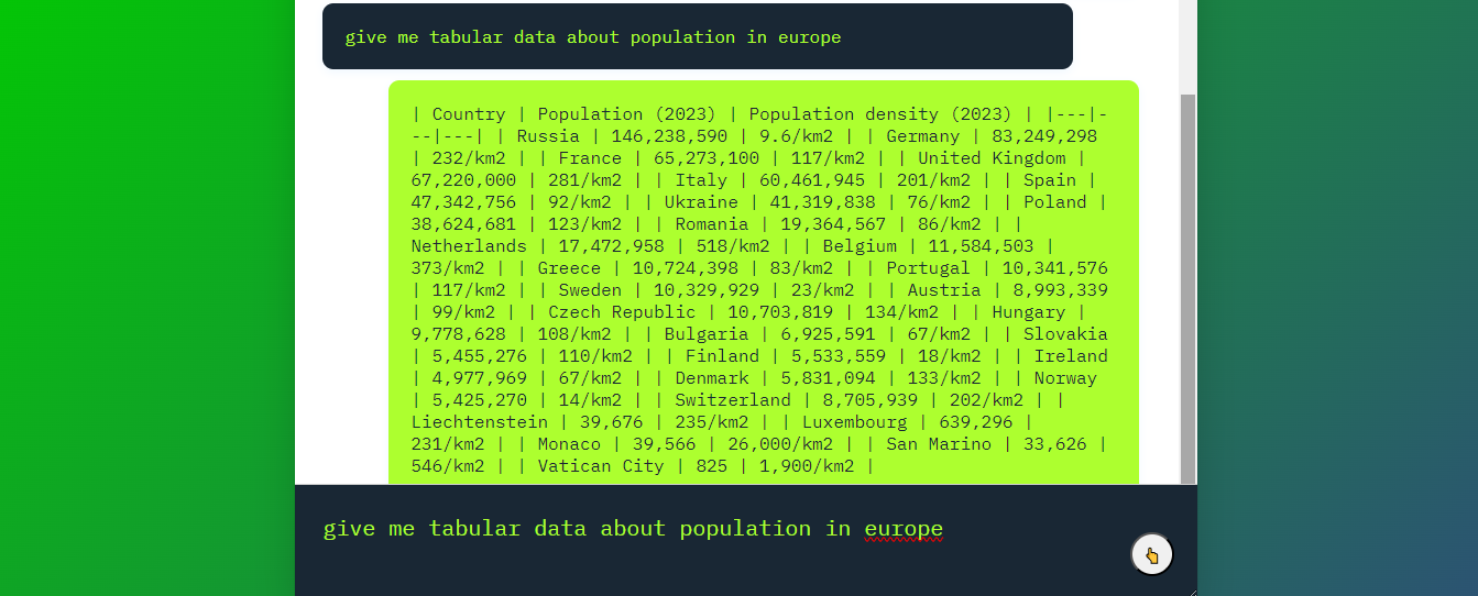 GitHub Pravintargaryen factbook CIA Factbook Trained With Langchain 
